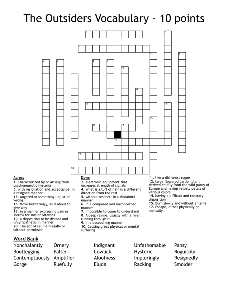 Beginning Points Of Hikes Crossword