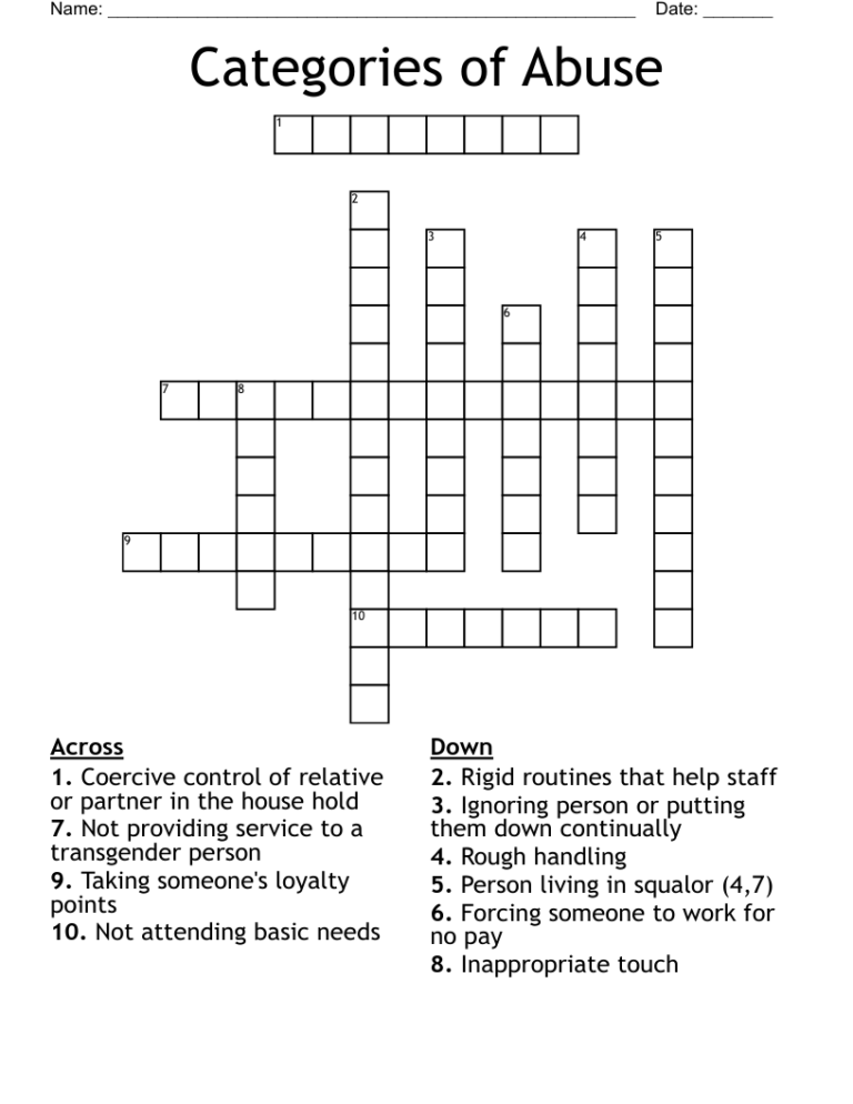 Categories Of Abuse Crossword WordMint