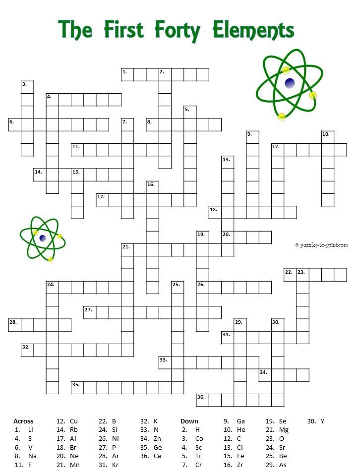 Chemical Elements Crossword Puzzle Answers