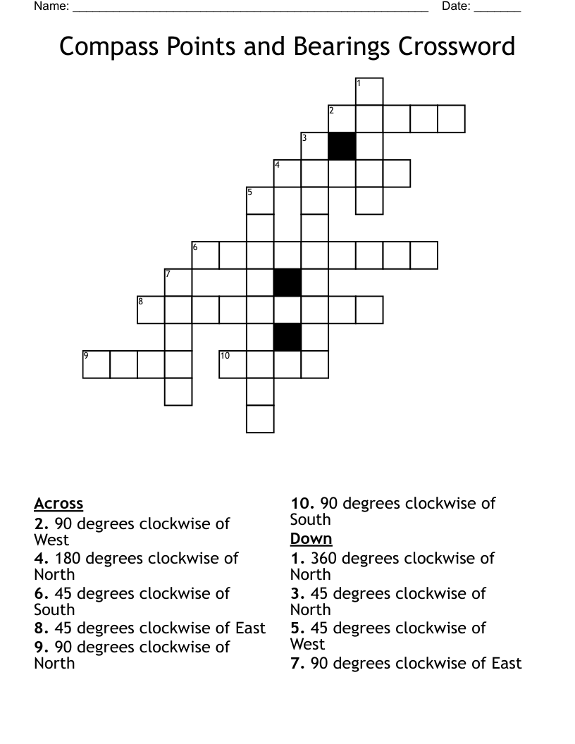 Compass Points And Bearings Crossword WordMint