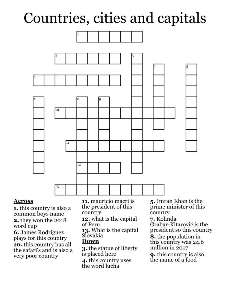 Countries Cities And Capitals Crossword WordMint