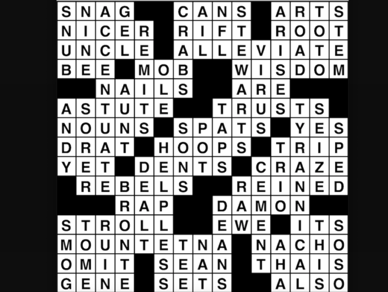 Crossword Puzzle Wander Words Answers May 9 2019 Metro US