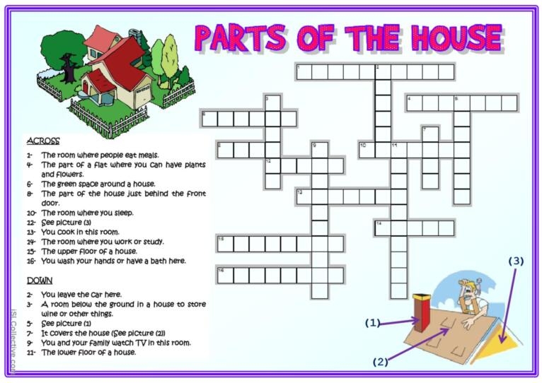 Equipped With New Parts Crossword Prntbl concejomunicipaldechinu gov co