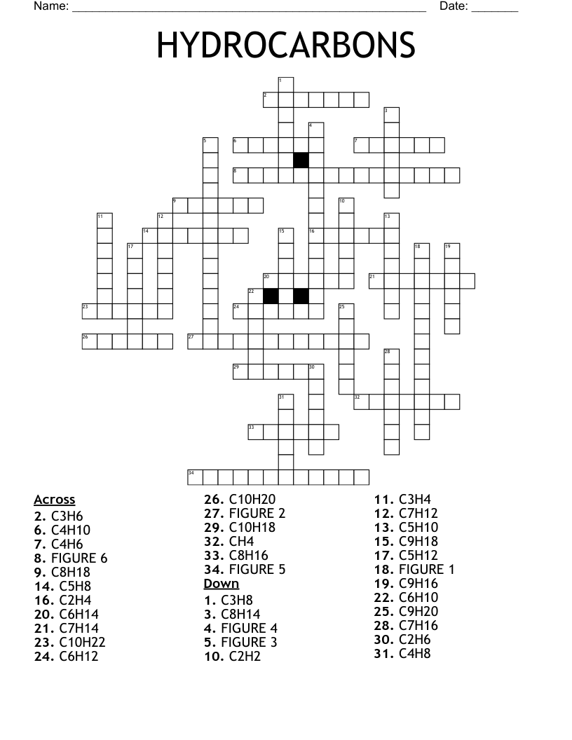 HYDROCARBONS Crossword WordMint