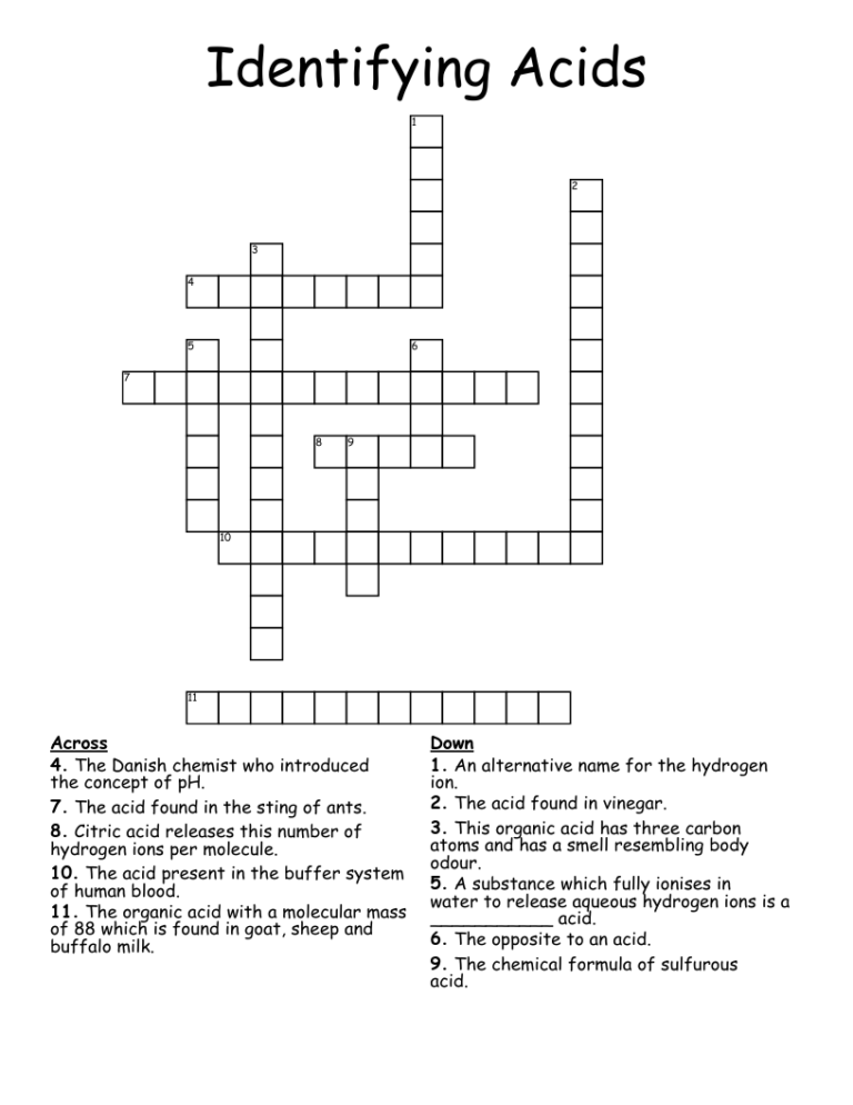 Identifying Acids Crossword WordMint