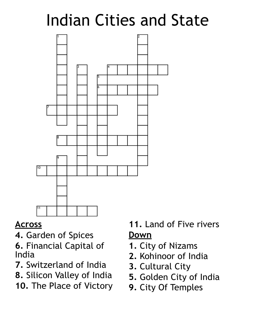 Indian Cities And State Crossword WordMint