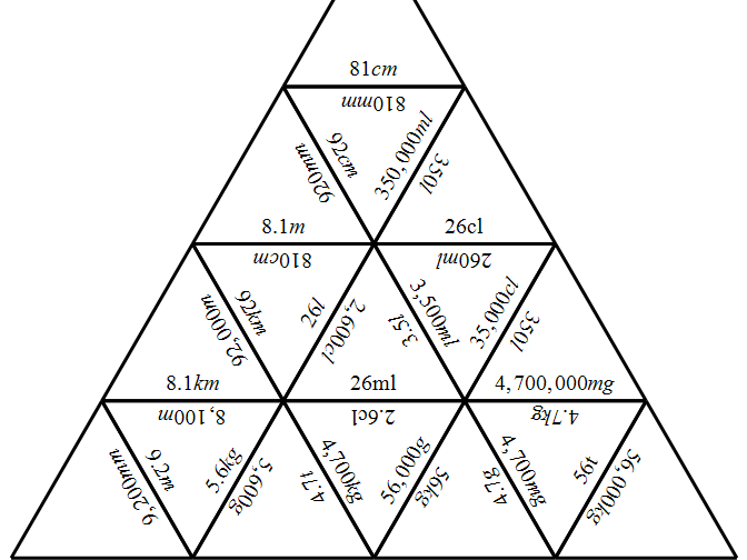 Metric Weight Units Crossword