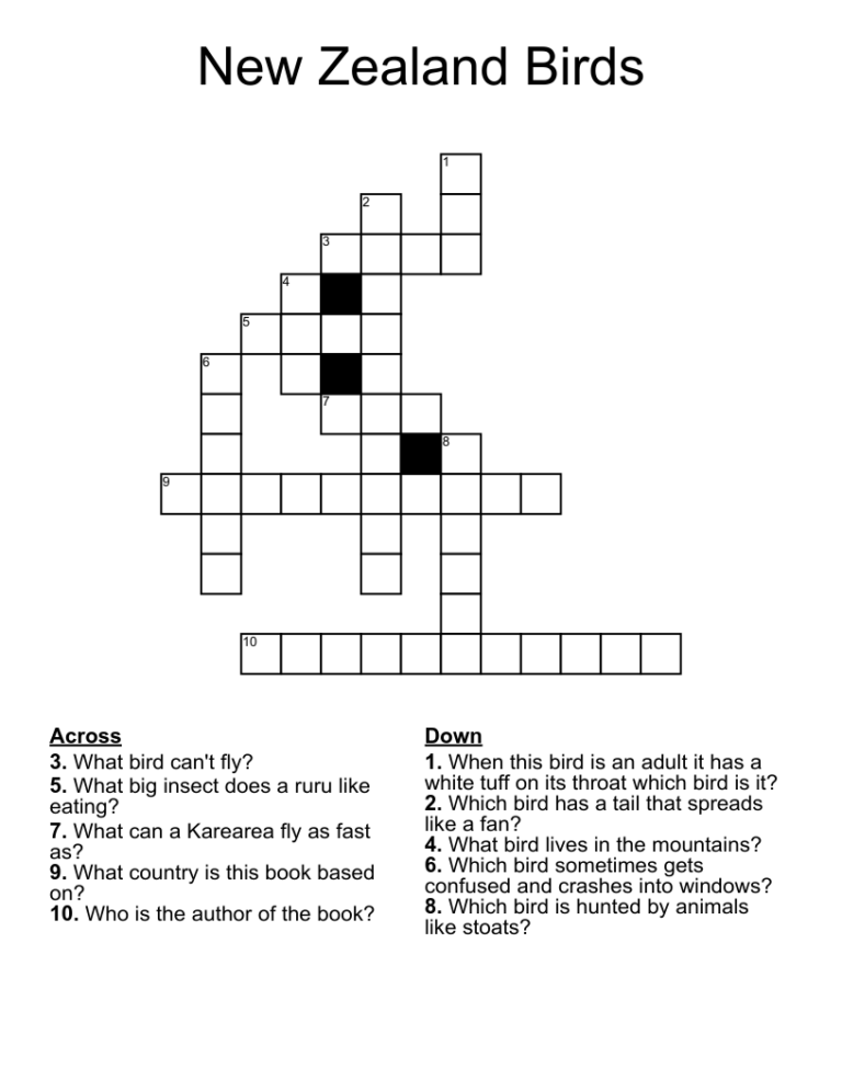 New Zealand Birds Crossword WordMint