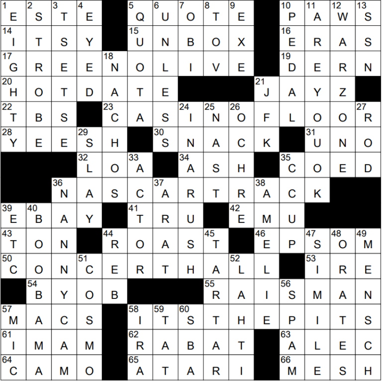 Non Alcoholic Beer Brand Crossword Clue At Donald Borquez Blog