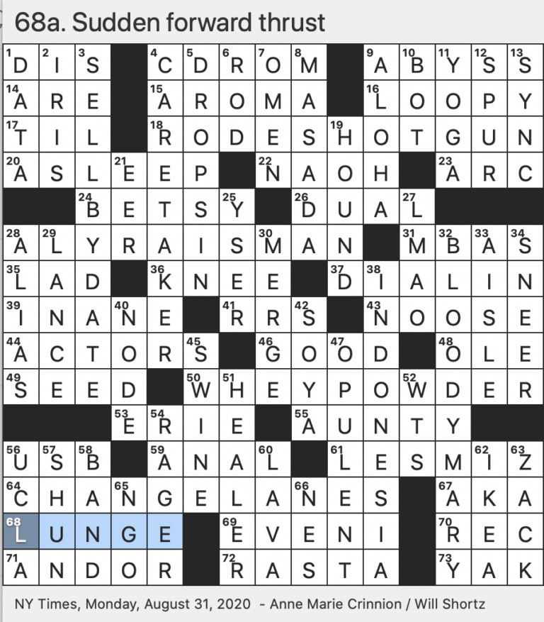 Rex Parker Does The NYT Crossword Puzzle Captain Of 2012 2016 US Women 