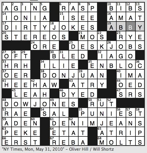 Rex Parker Does The NYT Crossword Puzzle Confused Situations MON 5