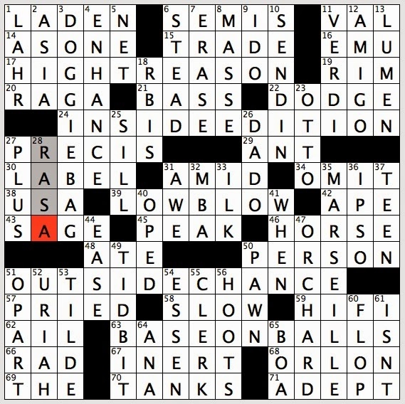 Rex Parker Does The NYT Crossword Puzzle Middle Part Of Pedestal TUE 