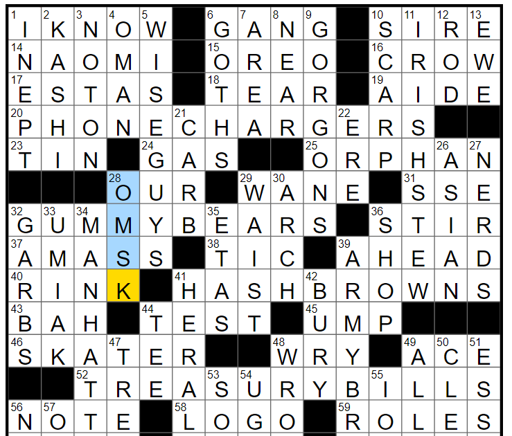 Rex Parker Does The NYT Crossword Puzzle Stockpile MON 11 1 2021 