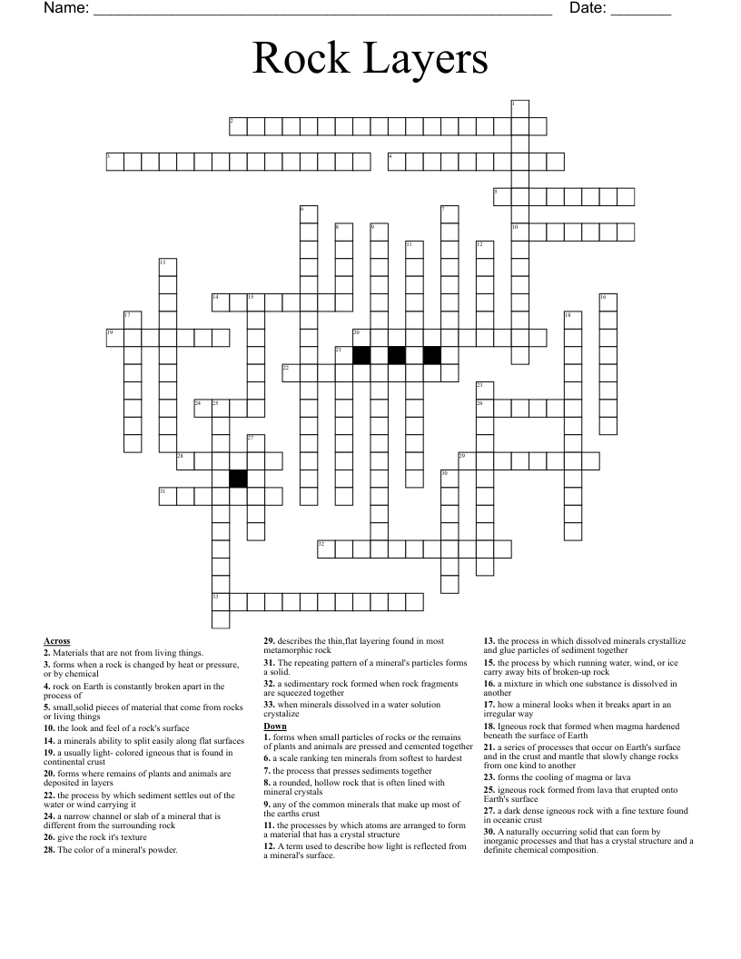 Rock Layers Crossword WordMint