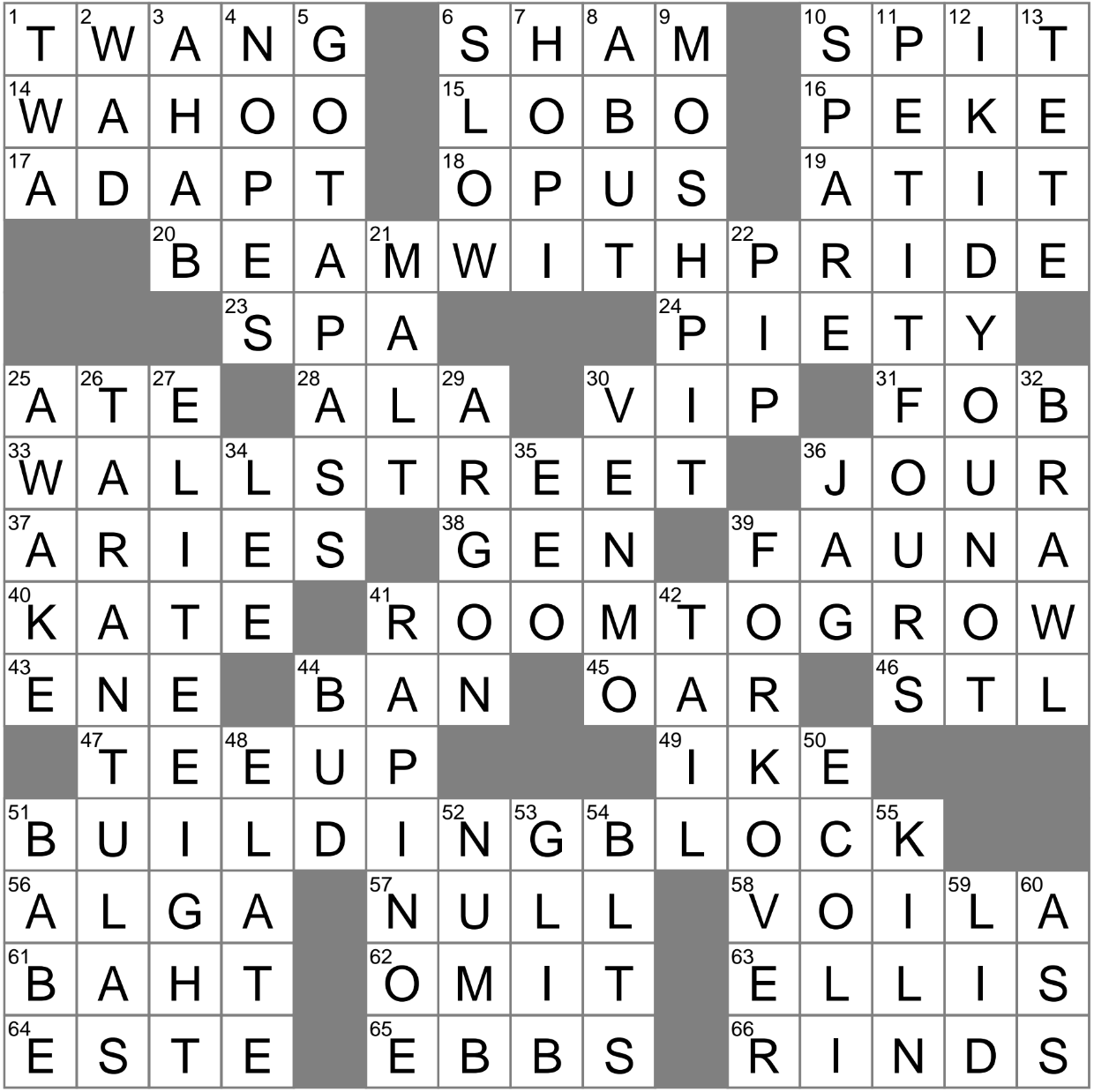 Sign Of Spring Crossword Clue Archives LAXCrossword