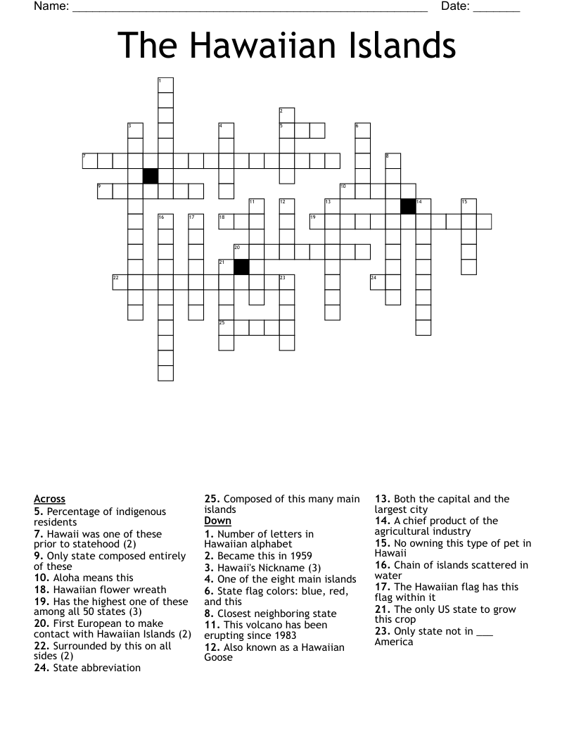 The Hawaiian Islands Crossword WordMint