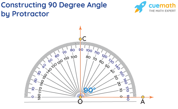 90 Degree Angle Crossword Prntbl concejomunicipaldechinu gov co