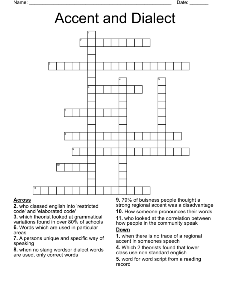 Accent And Dialect Crossword WordMint