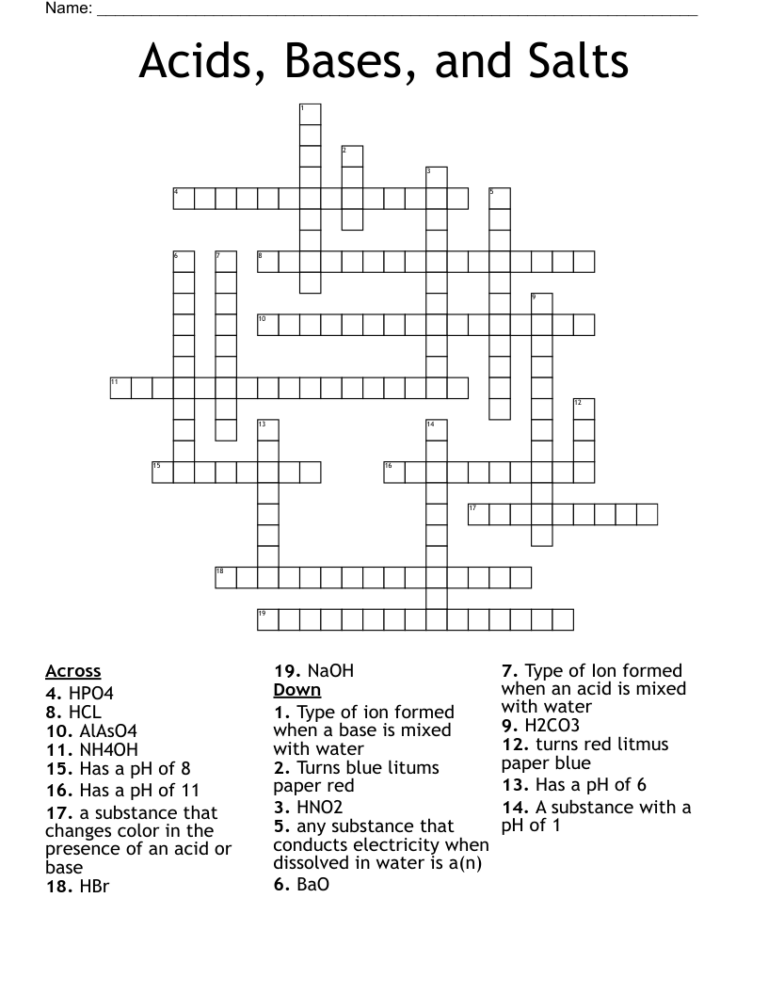 Acids Bases And Solutions Crossword Puzzle Worksheets Library