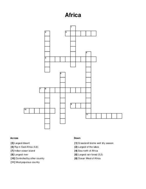 African River To The Mediterranean Crossword