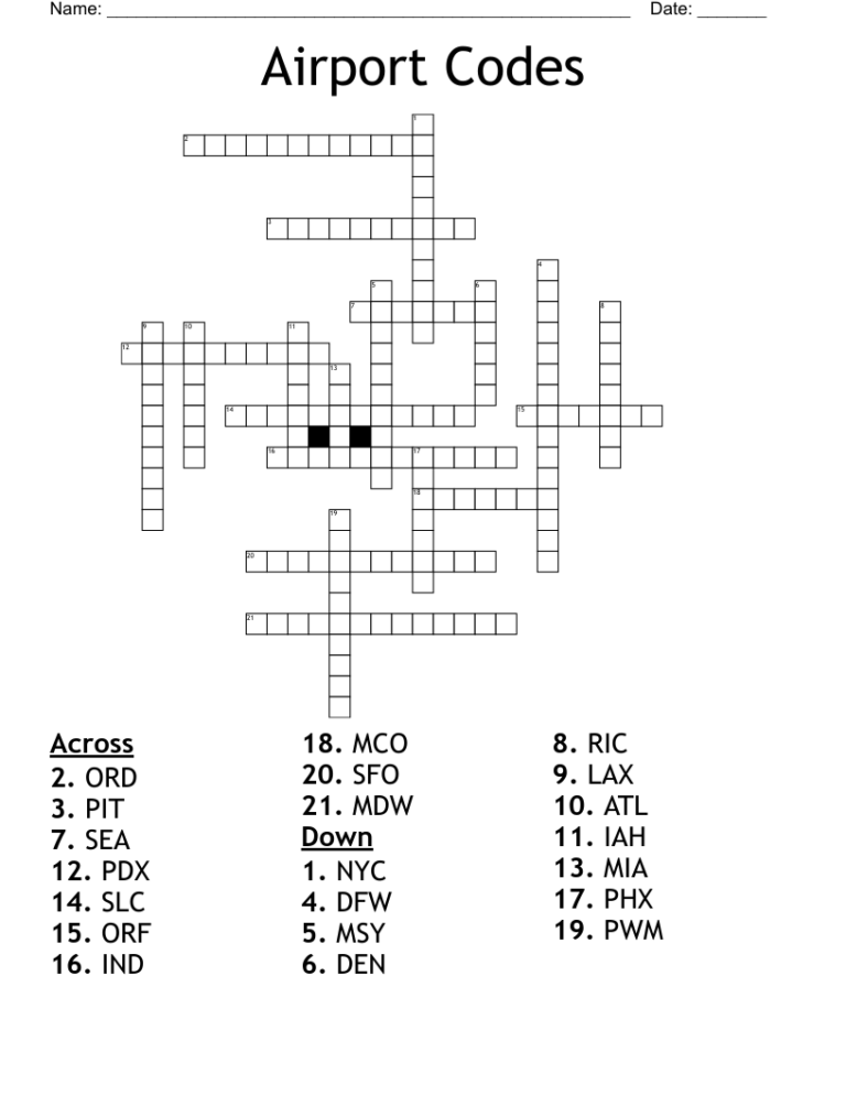 Airport Codes Crossword WordMint