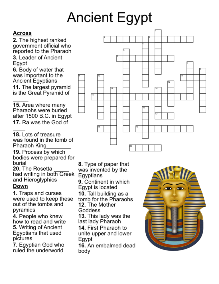 Ancient Egypt Crossword WordMint