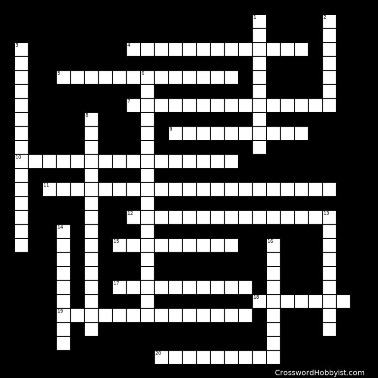 APPENDICULAR MUSCLES Crossword Puzzle