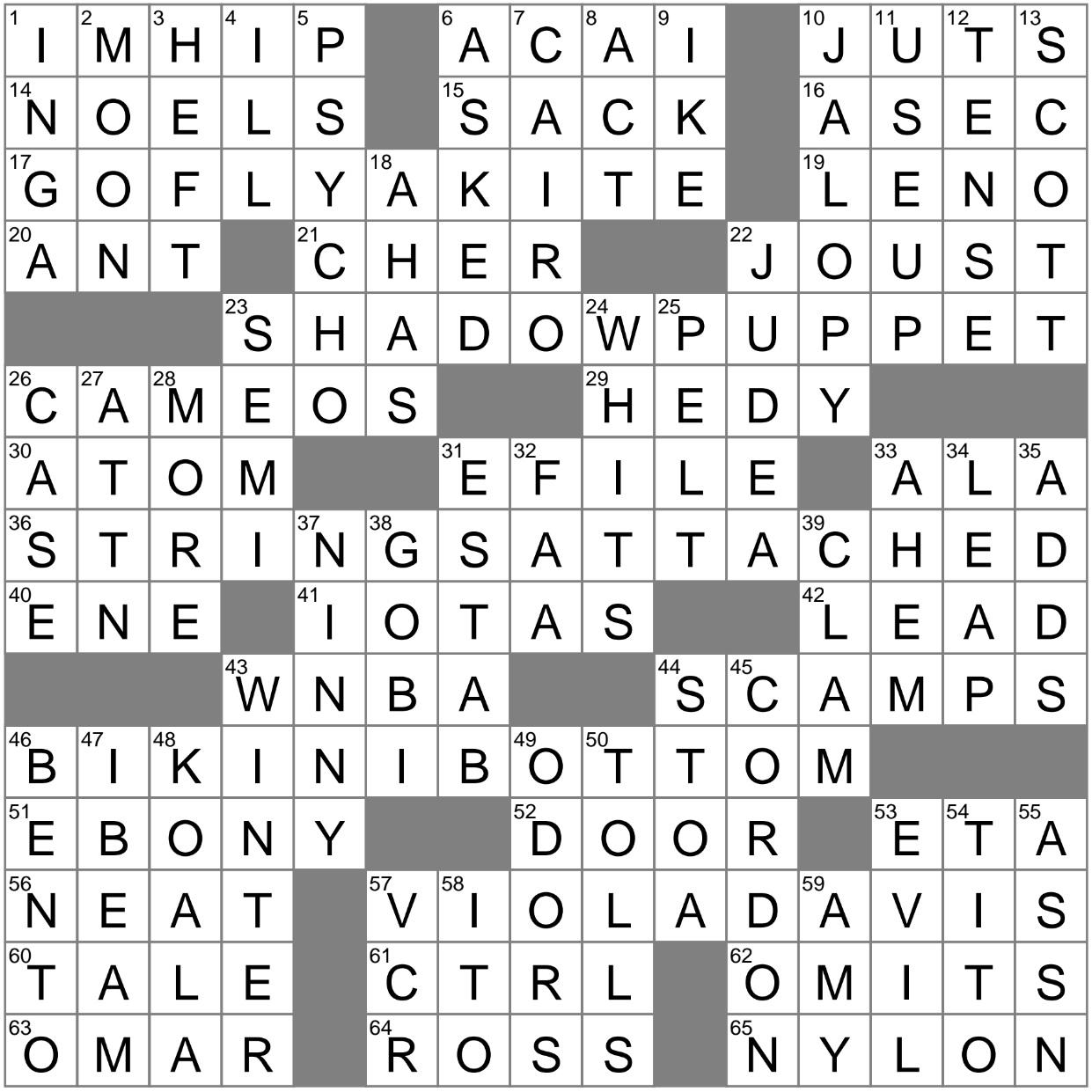 Bucket Of Bolts Crossword Clue Archives LAXCrossword
