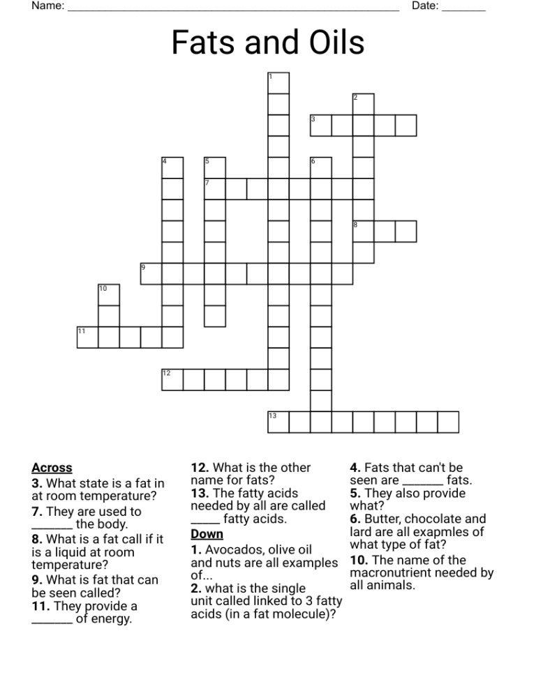 Chewed The Fat Crossword Prntbl concejomunicipaldechinu gov co