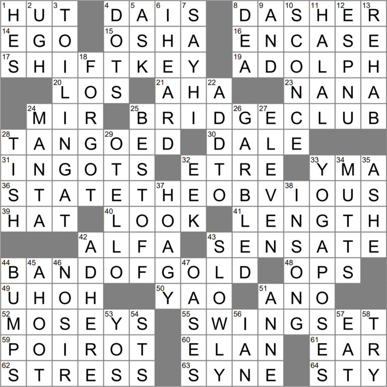 Cracking The Code Los Angeles Football Team Crossword Clue Unraveled 
