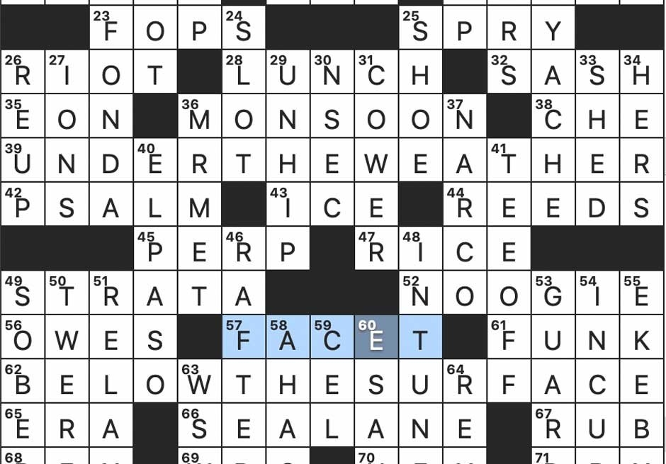Decoding The Utterly Exhausted NYT Crossword Clue AchroBrand