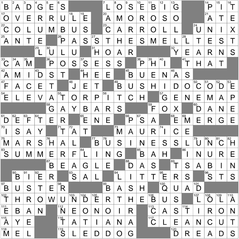 Duolingo Awards Crossword Clue Archives LAXCrossword