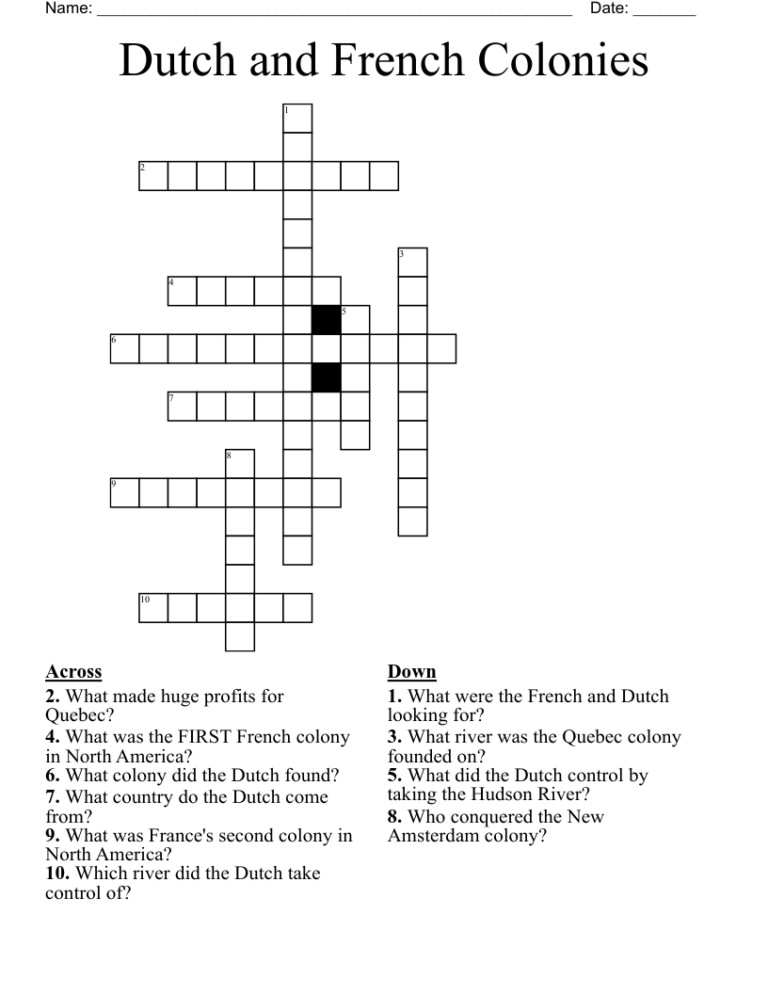 Dutch And French Colonies Crossword WordMint