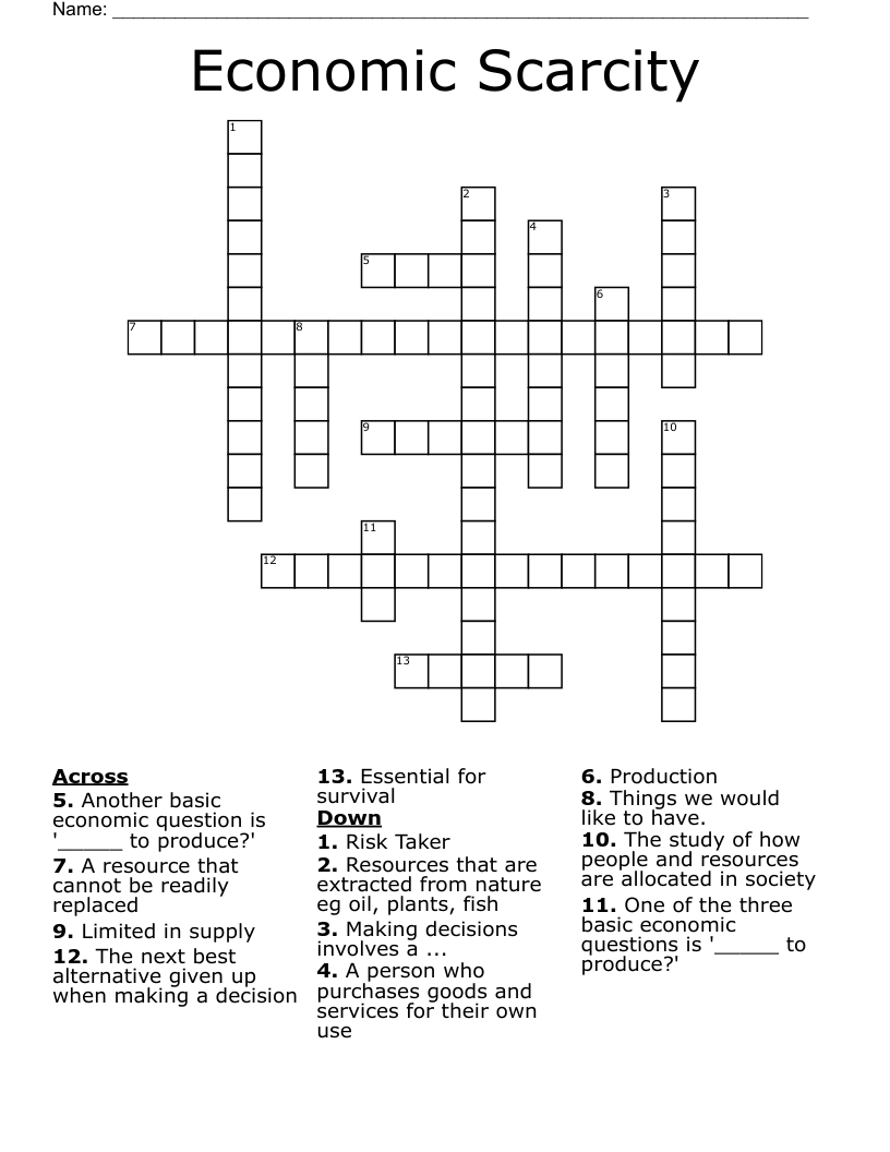 Economic Scarcity Crossword WordMint