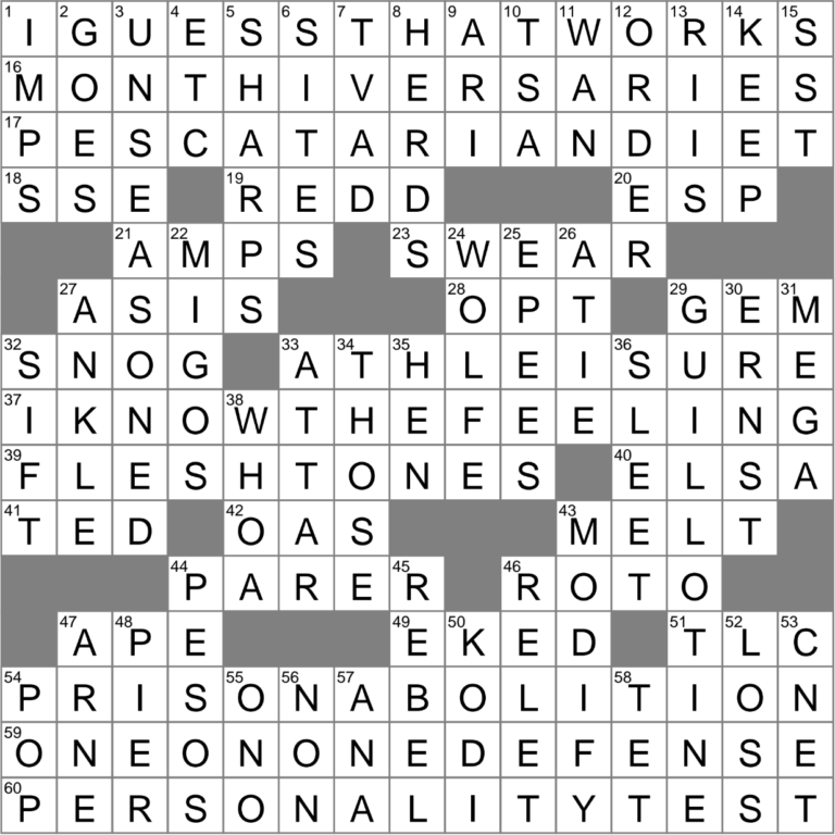 Fare For Some Catholics On Lenten Fridays Crossword Clue Archives 