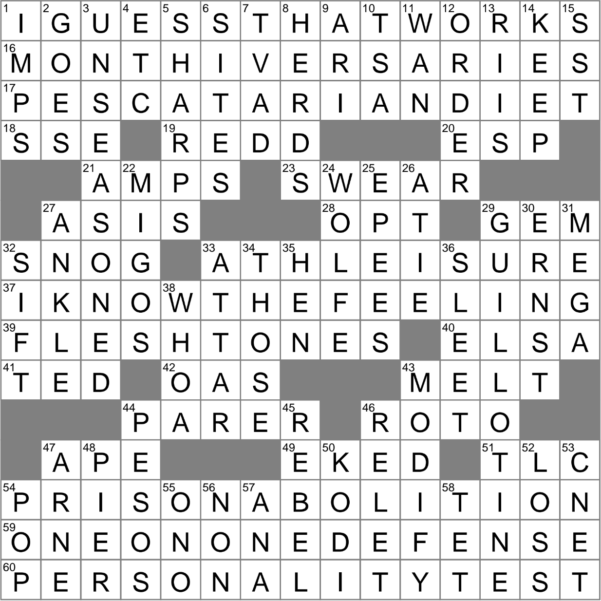 Fare For Some Catholics On Lenten Fridays Crossword Clue Archives