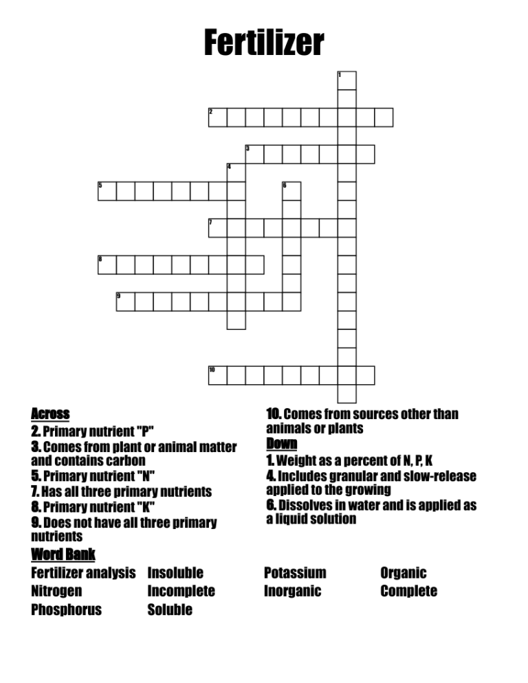 Fertilizer Crossword WordMint