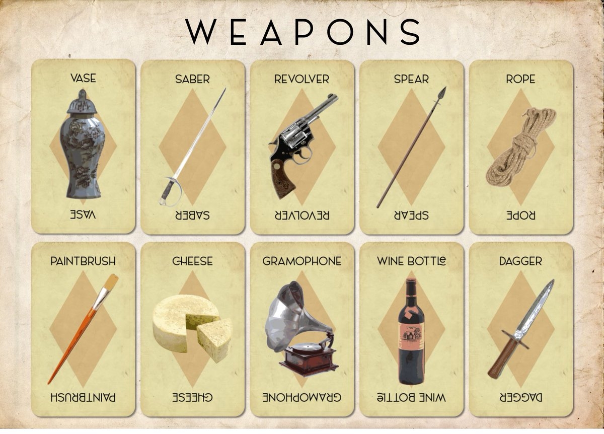 Game Clue Characters And Weapons At Raymond Millner Blog