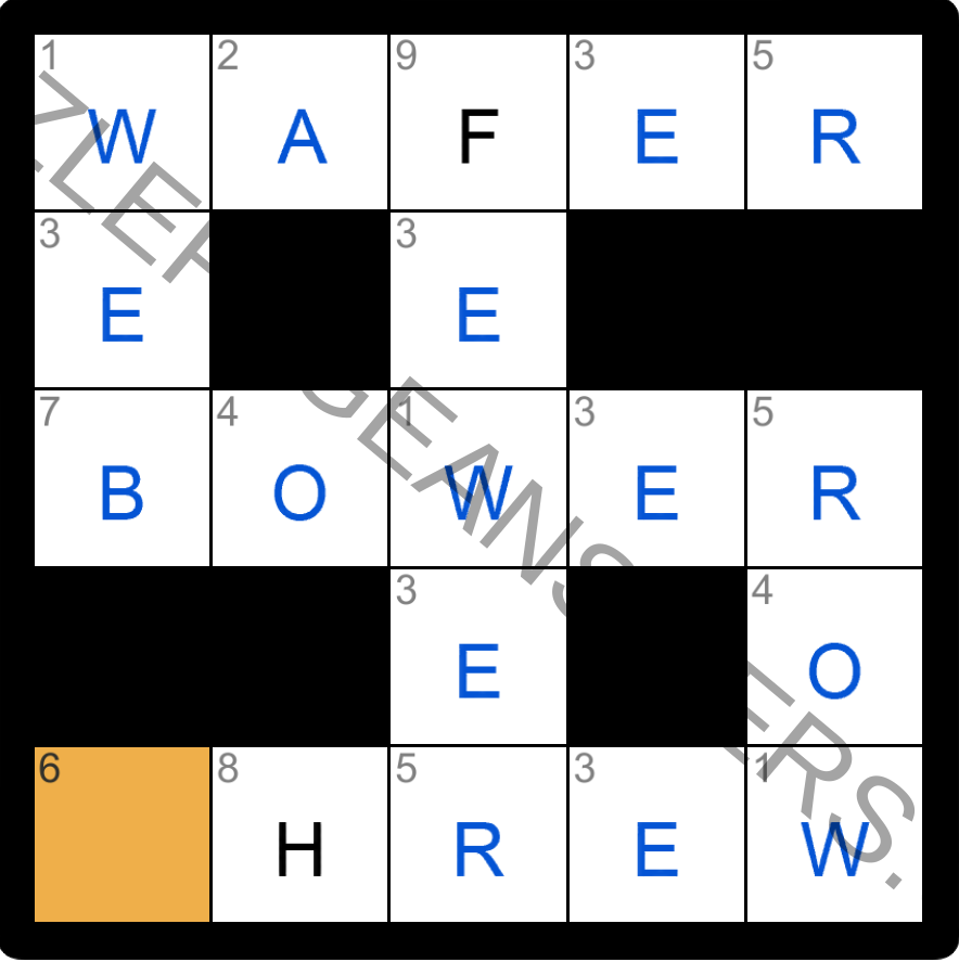 Greek I S Crossword Clue Hobbyist Commonlit Sparta 