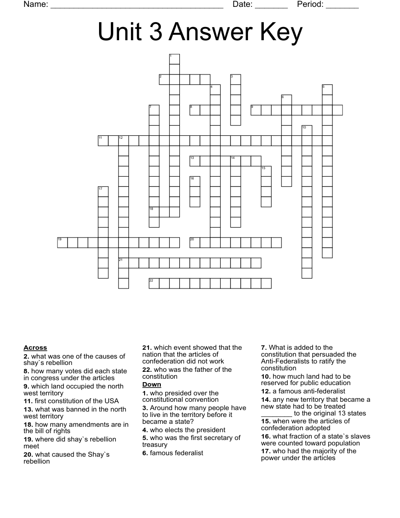 Head Covering 3 Letters Crossword