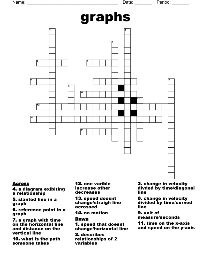 Horizontal Lines On Graphs Crossword Clue Sensapensensa