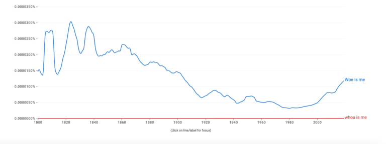 How To Use The Phrase Whoa Is Me Or Woe Is Me 