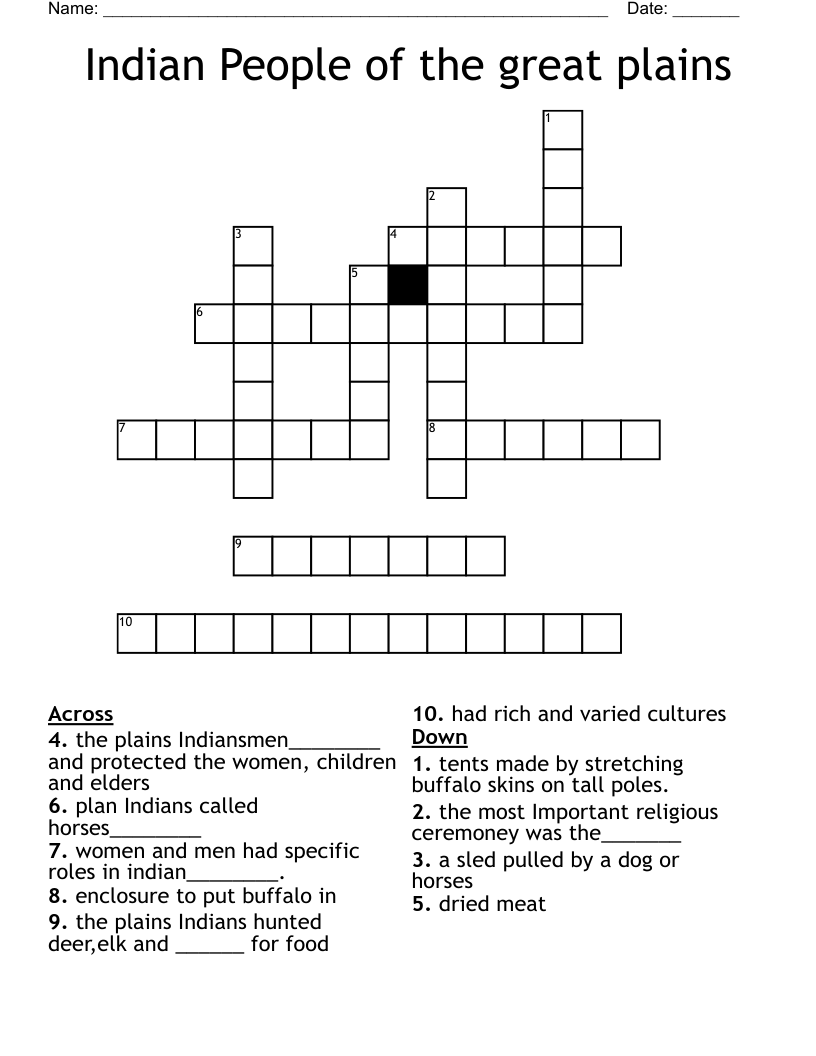 Indian People Of The Great Plains Crossword WordMint