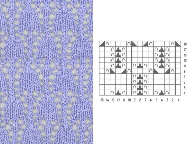 Loop Of Lace Crossword Puzzle Clue