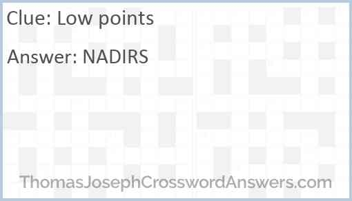 Low Points Crossword Clue ThomasJosephCrosswordAnswers