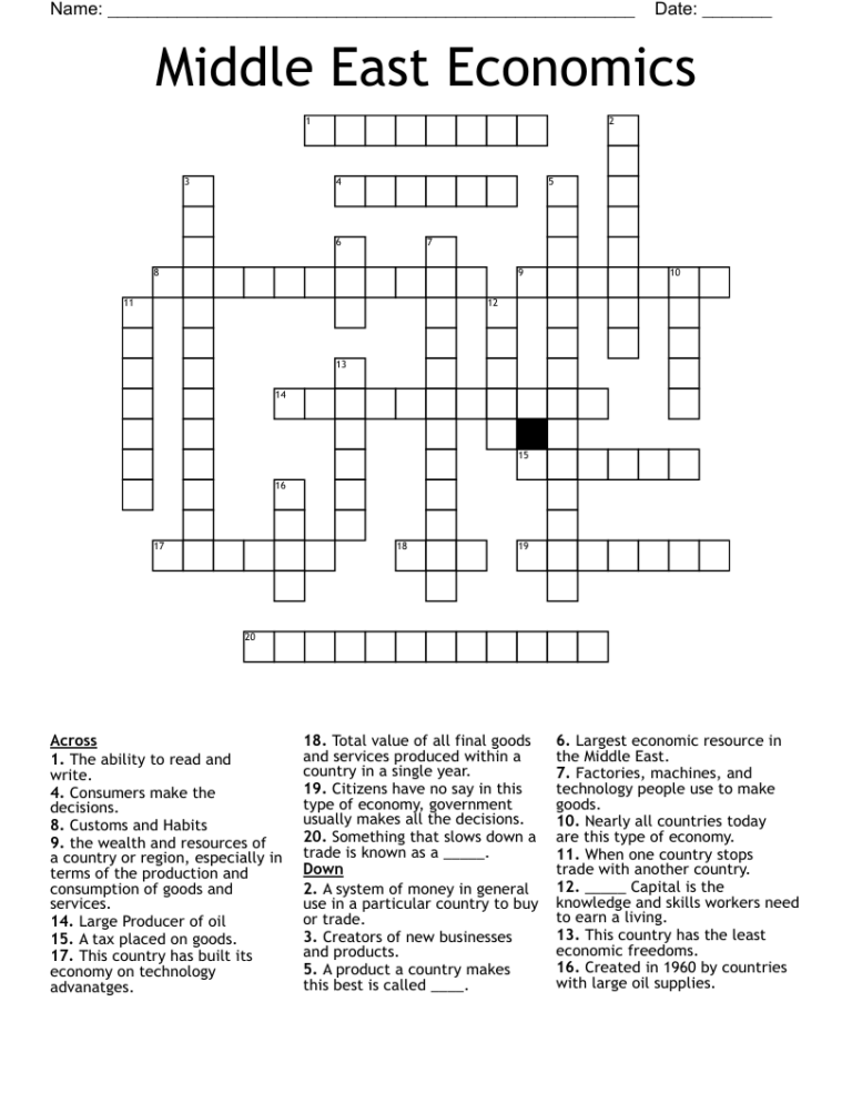 Middle East Economics Crossword WordMint