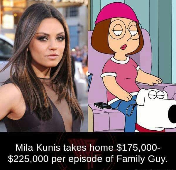 Mila Kunis Character On Family Guy Crossword Higgibt