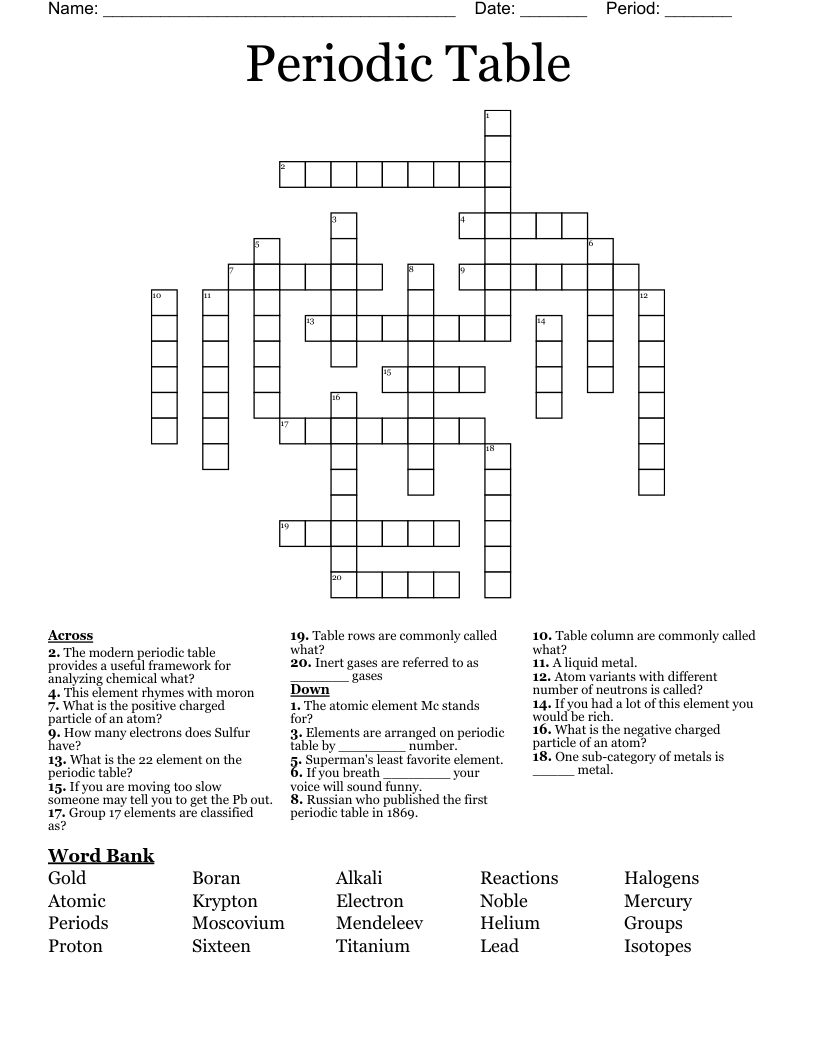 Negatively Charged Particles Crossword Prntbl concejomunicipaldechinu