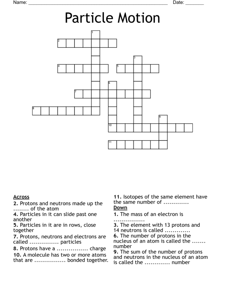 Negatively Charged Particles Crossword Prntbl concejomunicipaldechinu 