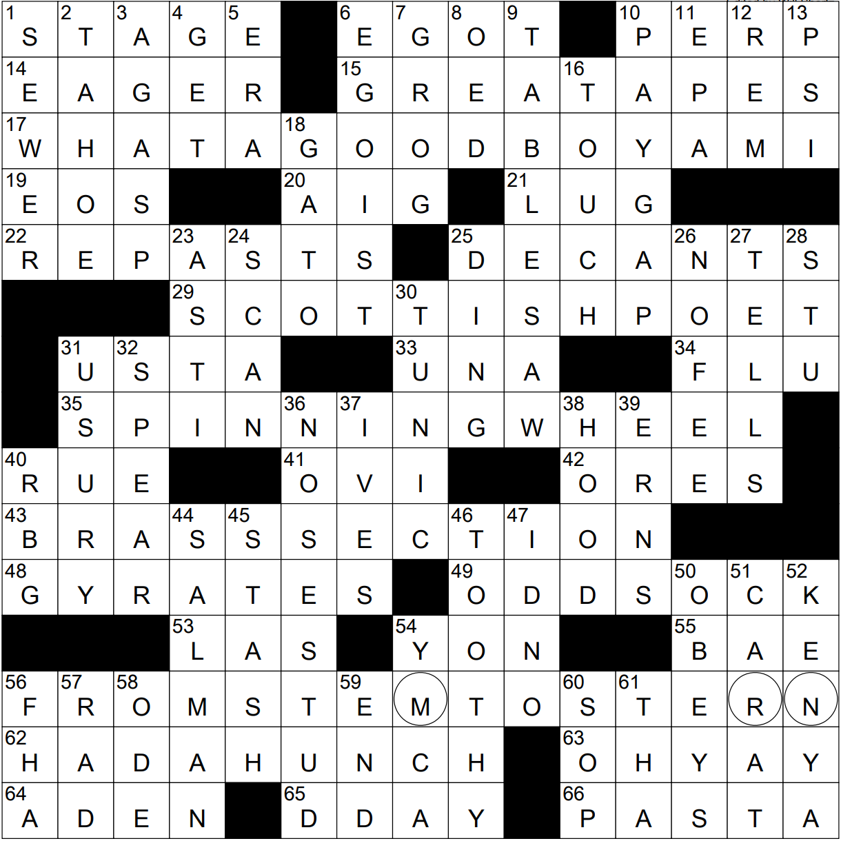 Poetic Feet Crossword Puzzle Clue Chertthoughts